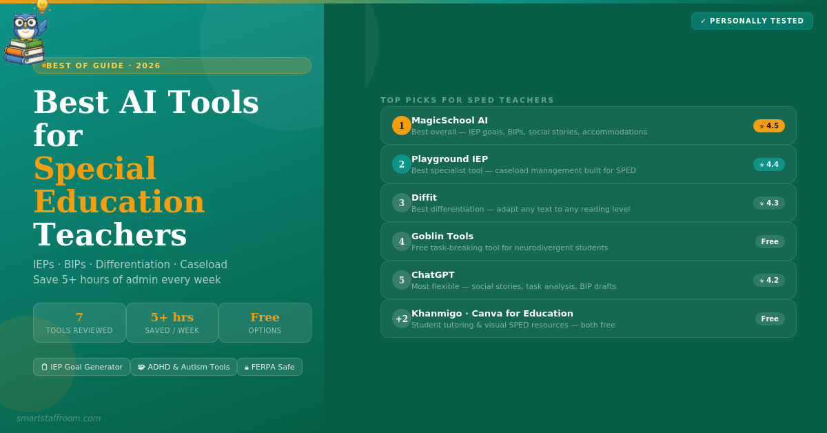 7 Best AI Tools for Special Education Teachers in 2026