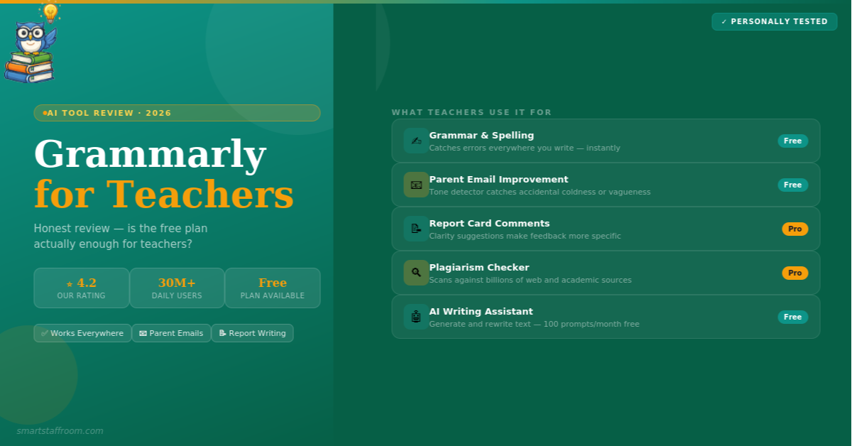 grammarly-review-teachers